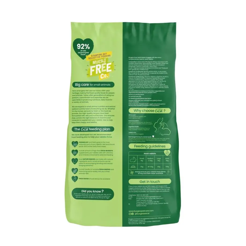 Burgess Excel Adult Kaninfoder 1,5 kg - mint