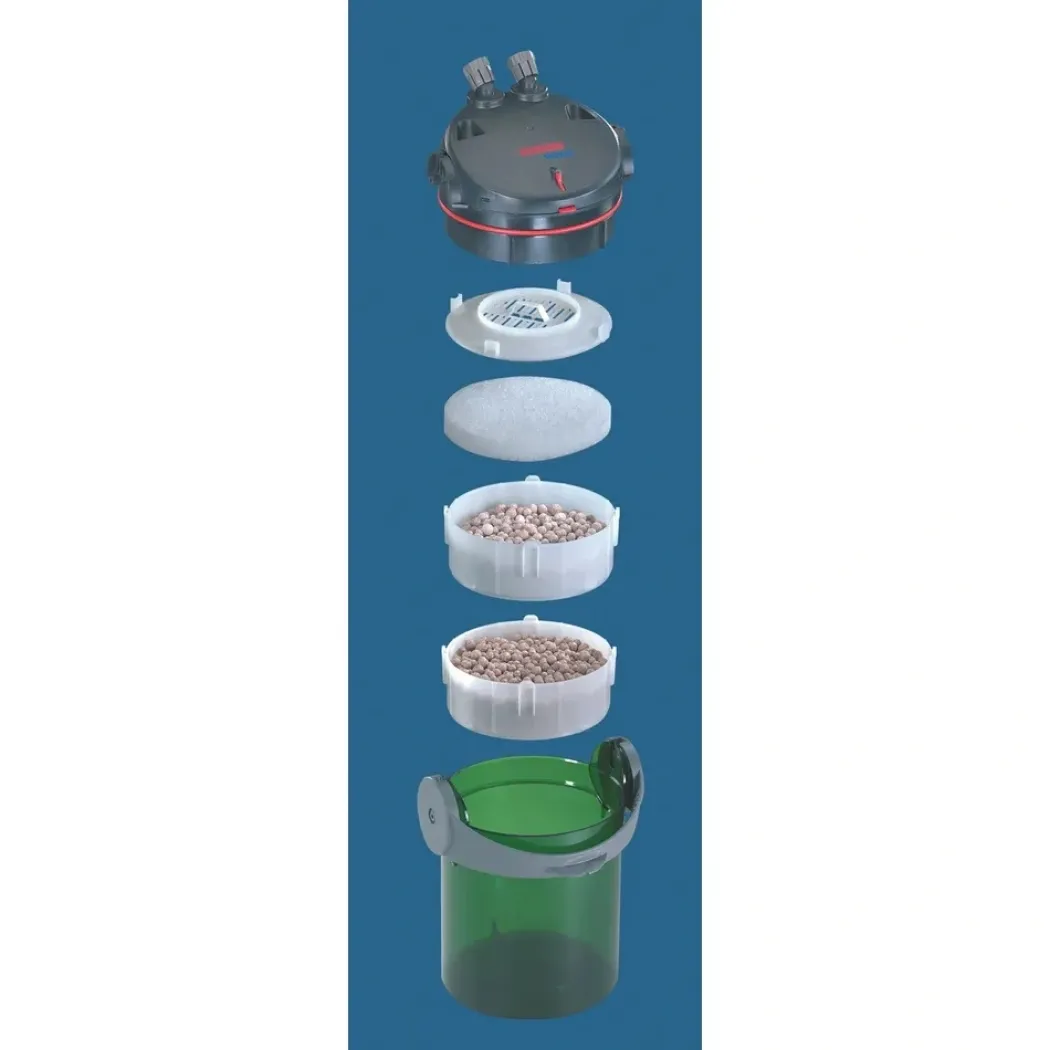 EHEIM 2032 Ecco Pro udvendig filter 500 l/t Pro 130