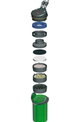 EHEIM 2036 Ecco Pro udvendig filter 750 l/t Pro 300
