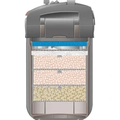 Eheim Professionel 5e 450 2076 Akvariefilter