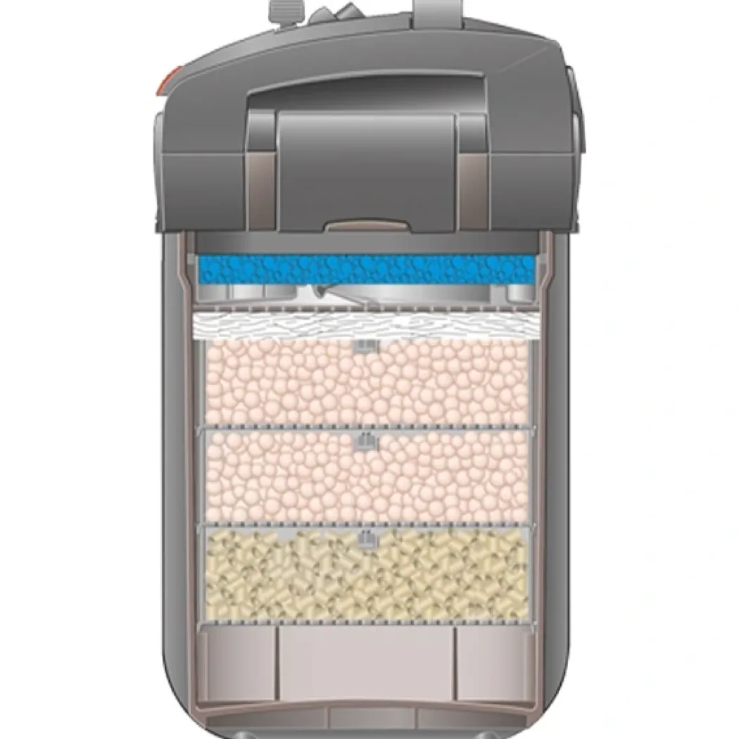 Eheim Professionel 5e 450 2076 Akvariefilter