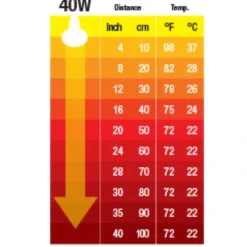 Exo Terra Kernevarmepære 40 w