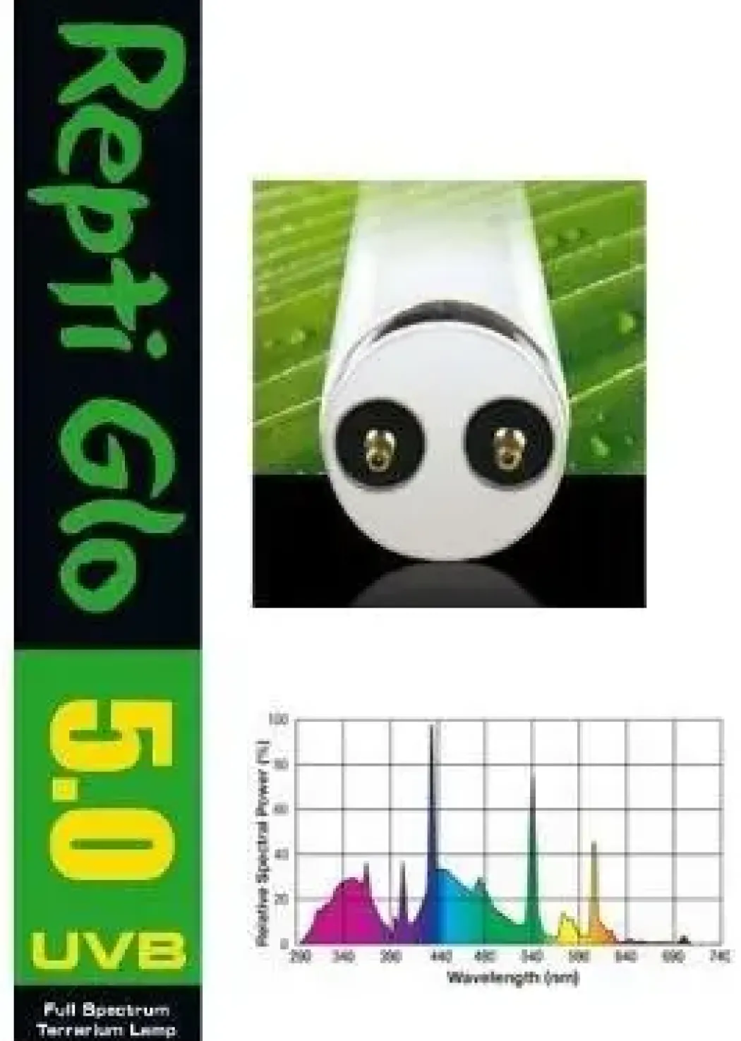 Exo Terra Repti glo UVB 100 (5,0) 30 w