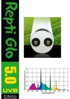 Exo Terra Repti Glo UVB 100 (5,0) 40 watt 105 cm