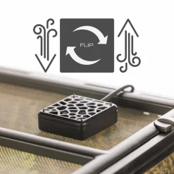 Exo Terra Terrarium Mini Fan - Effektiv Ventilation til Terrarier