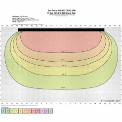 ExoTerra T5 Lysstofrør Reptile UVB300 T5 39W - UVB/UVA til ørken krybdyr
