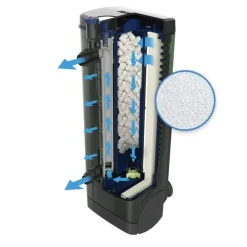 Fluval Finfilter 105/205 3 stk