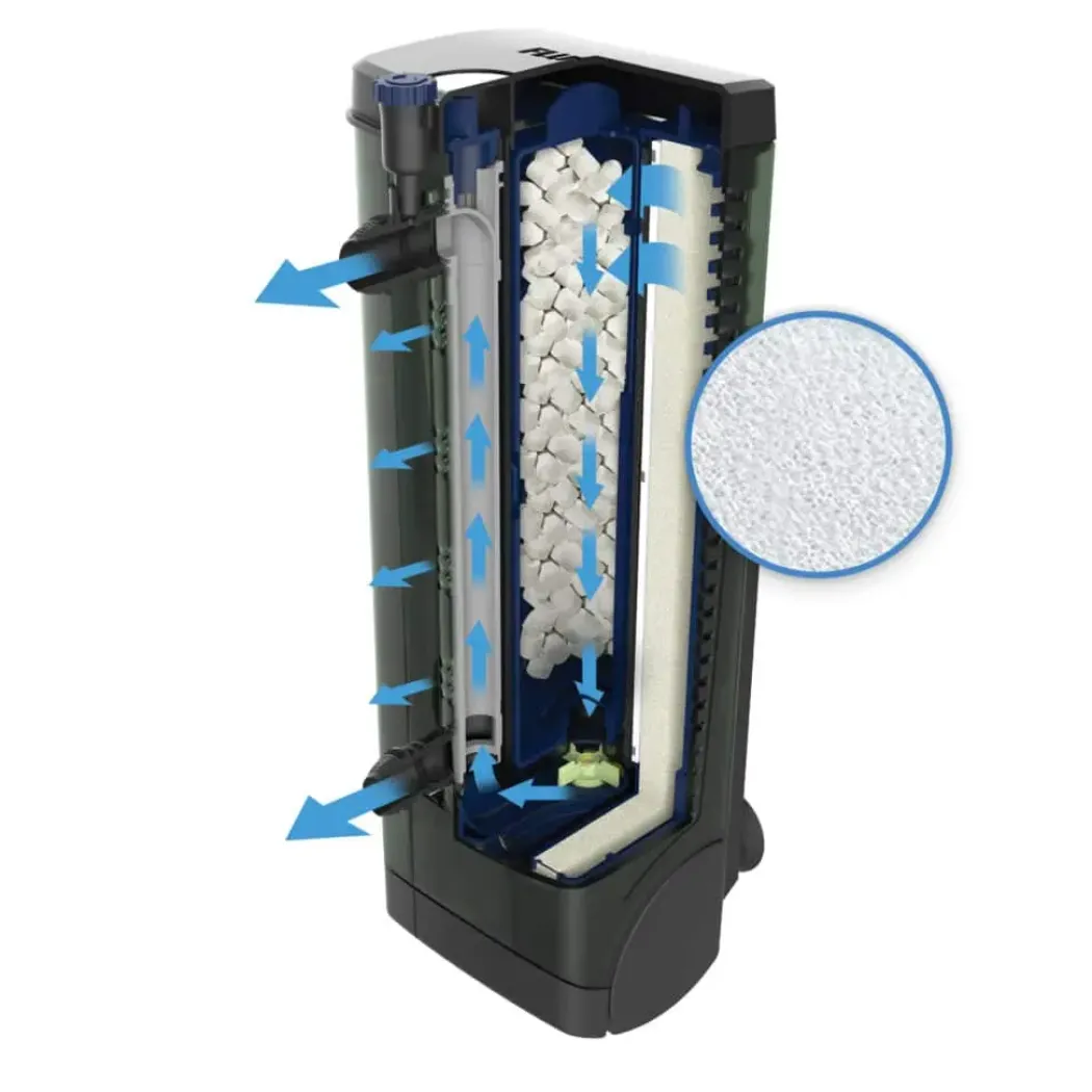 Fluval Finfilter 105/205 3 stk