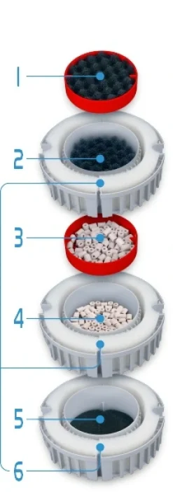 Fluval FX 6 Filter 3500 l/t