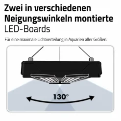 Fluval Plant Pro LED 90 W 88,2-124,4 cm