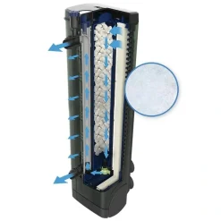 Fluval U4 Clearmax Fin Filtermåtte