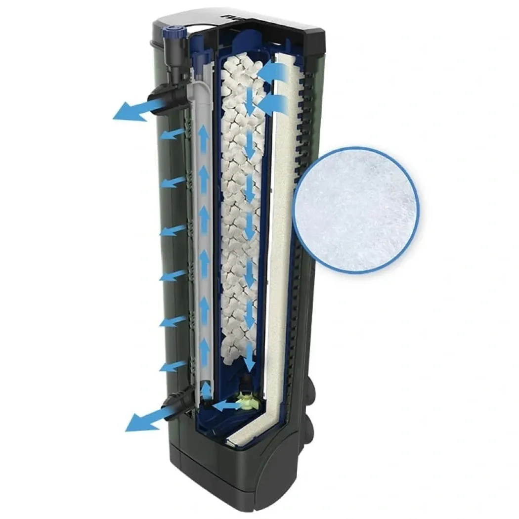 Fluval U4 Clearmax Fin Filtermåtte