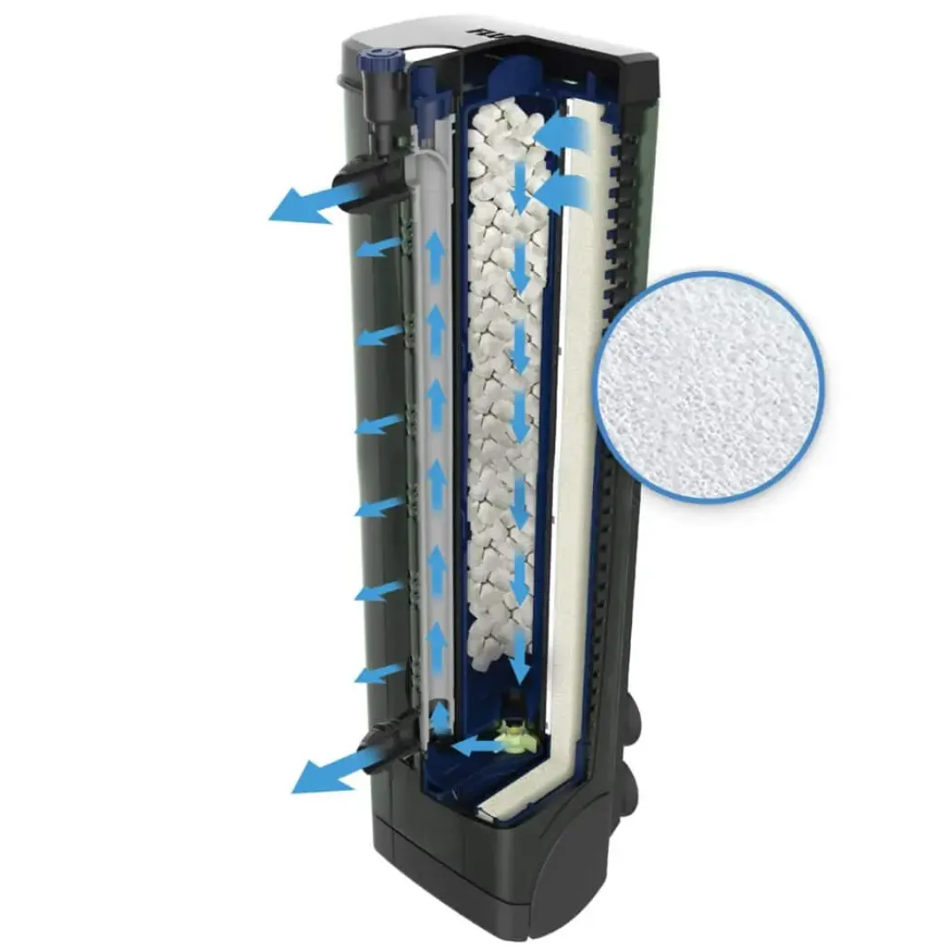 Fluval U4 filtersvamp