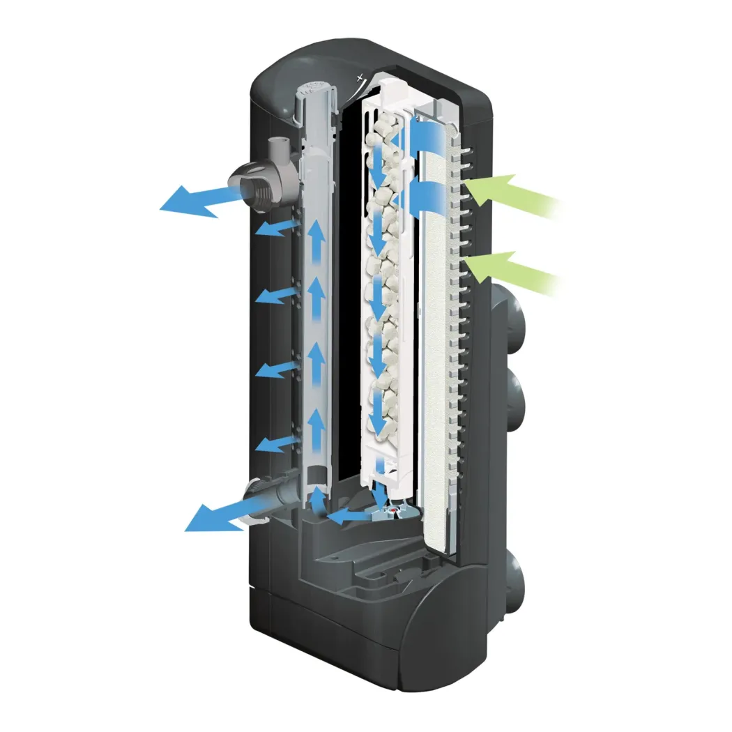 Fluval U4 Indvendigfilter 1000 l/t
