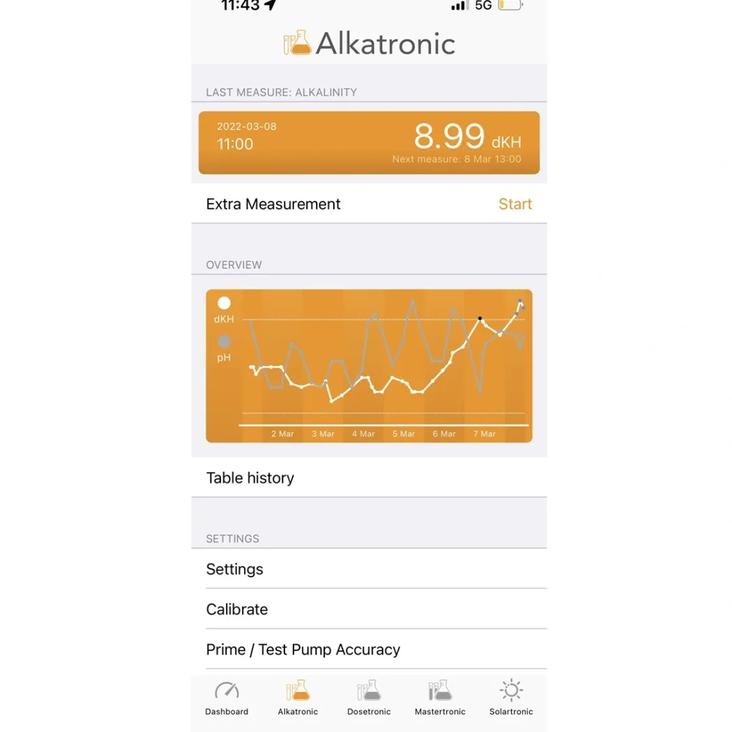 FOCUSTRONIC ALKATRONIC