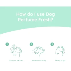 Greenfields Hunde Parfume Fresh 100 ml