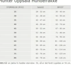 Hunter Röglatrøje 40 Grå