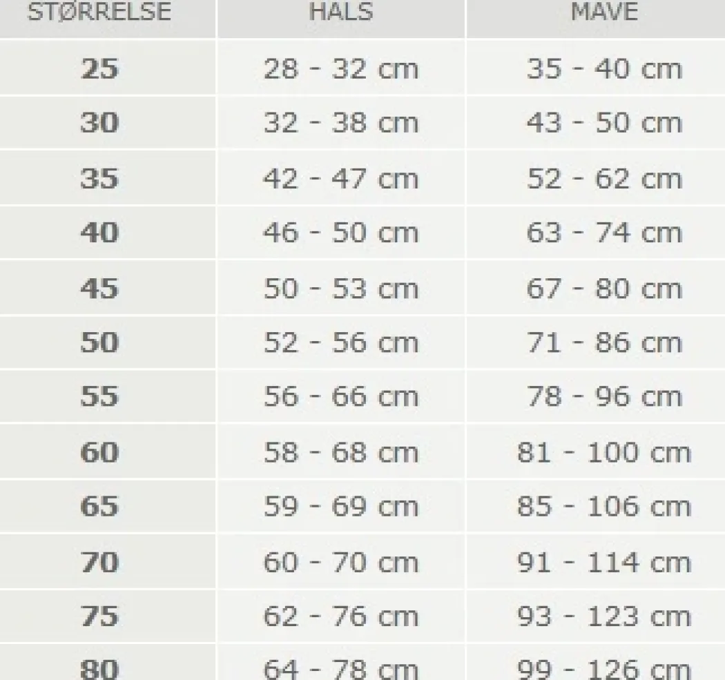 Hunter Uppsala Hundefrakke Grå 70 cm