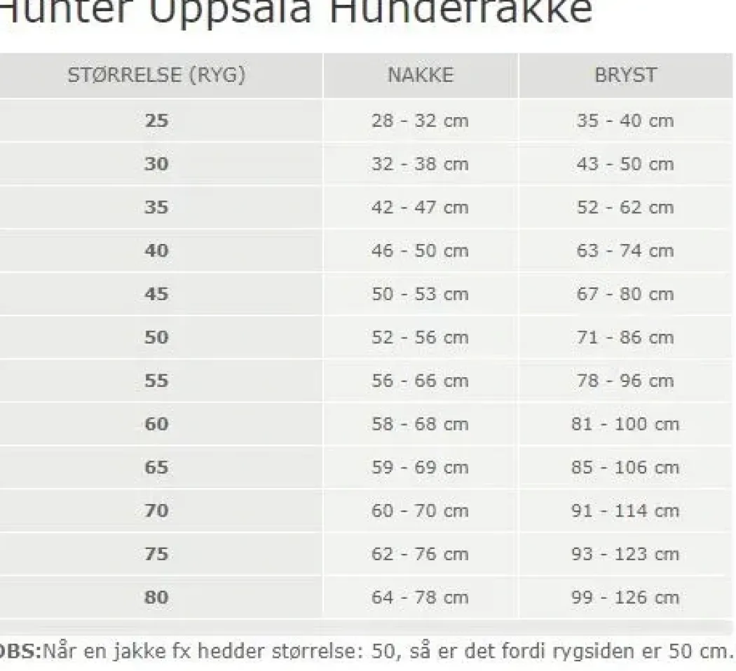 Hunter Uppsala Hundefrakke Grå 35 cm