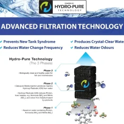 HYDRA Stream 2 filter