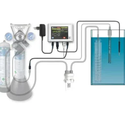 JBL Proflora pH Control CO2-styreenhed Touch 12V