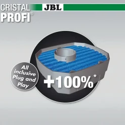 JBL CristalProfi e902 greenline 900 L/t