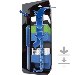 Juwel BioFlow M Filtersystem