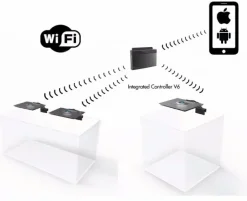 Maxspect Ethereal Bundle Module 130 Watt + controller ICV6