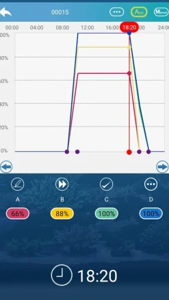 Maxspect RSX 200 watt Led Lampe
