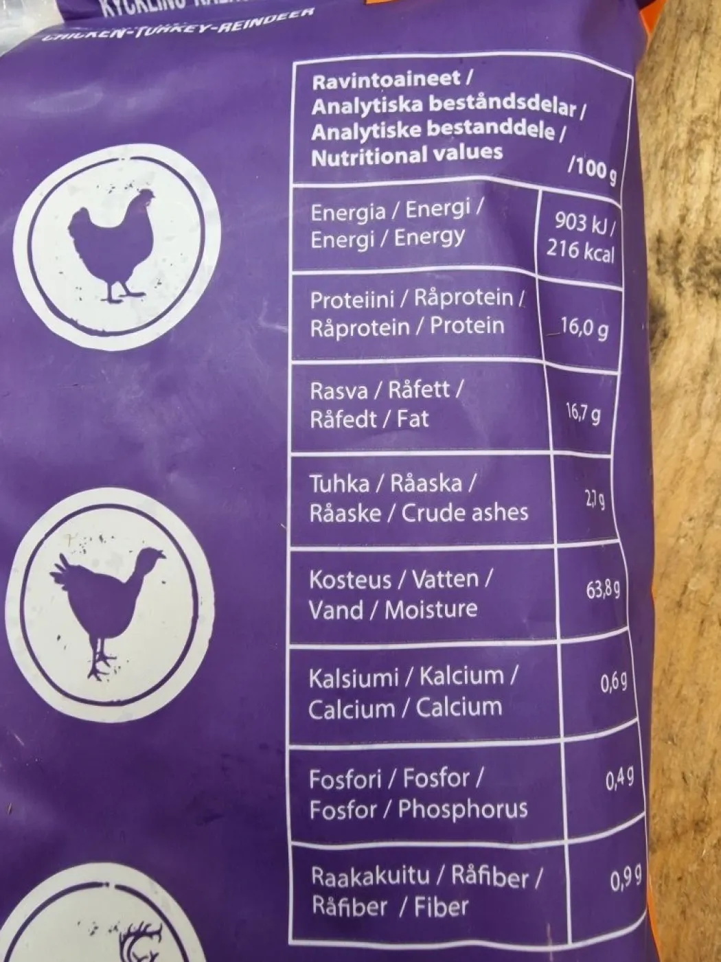 MUSH Vaisto Lilla Kylling Kalkun Rensdyr 800 g - Naturligt hundefoder