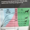 Natura Diet Iberico og Ris Hundefoder 3 kg - Naturlig ernæring