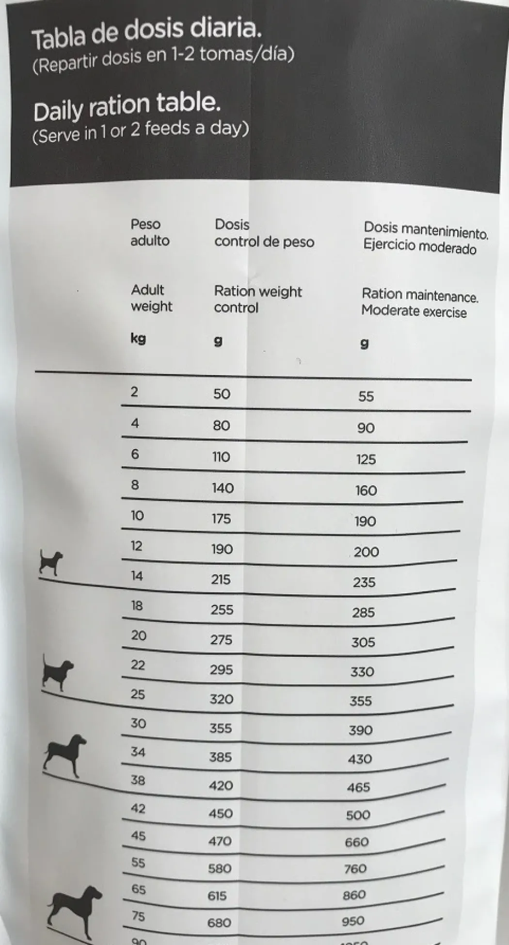 Natura Diet Iberico og Ris Hundefoder 12 kg - Naturlig ernæring til hunde