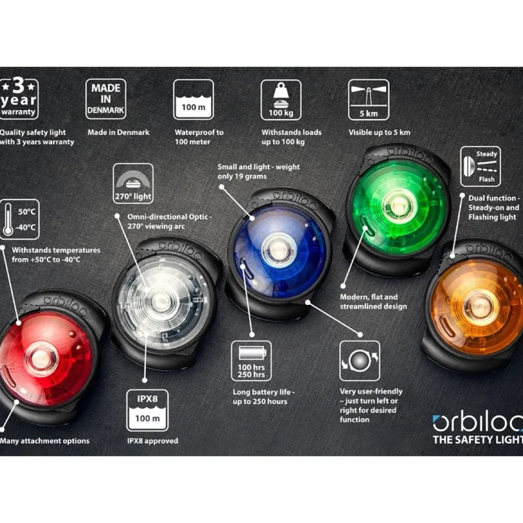 Orbiloc hundelygte Turquoise