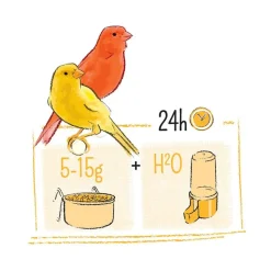 Puur Kanariefoder 750 g