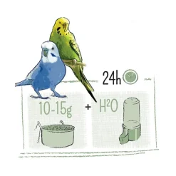 Puur Undulatfoder 2 kg