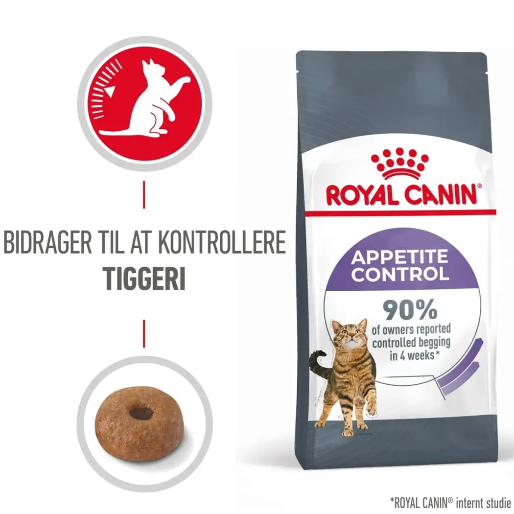 Royal Canin Appetite Control Care Sterilised 10 kg