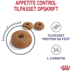 Royal Canin Care Appetite Control 2 kg