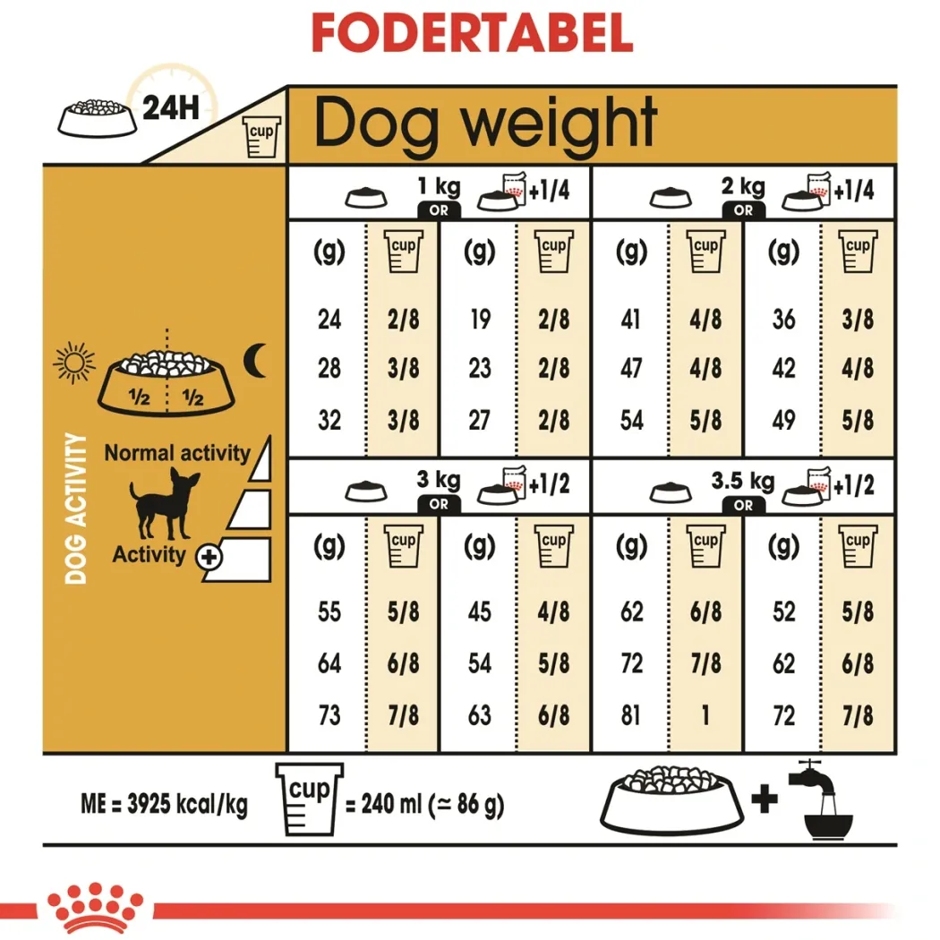 Royal Canin Chihuahua Adult 3 kg - tørfoder til små hunde
