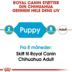 Royal Canin Chihuahua Puppy 1,5 kg - hvalpefoder
