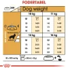 Royal Canin Cocker Spaniel Adult 3 kg - tørfoder til voksne hunde