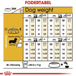 Royal Canin Dachshund Adult 7,5 kg - tørfoder til gravhunde