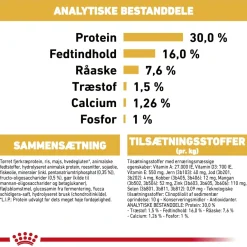 Royal Canin Dachshund Puppy 1,5 kg - tørfoder til Gravhund hvalpe