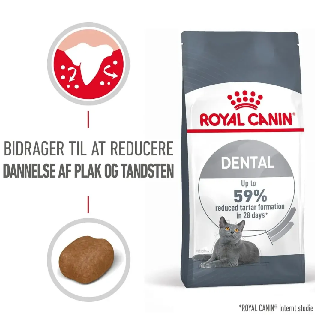 Royal Canin Dental Care 400 gram