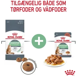 Royal Canin Digestive Care 2 kg