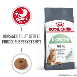 Royal Canin Digestive Care 4 kg