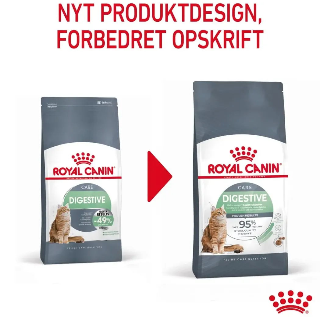 Royal Canin Digestive Care 10 kg