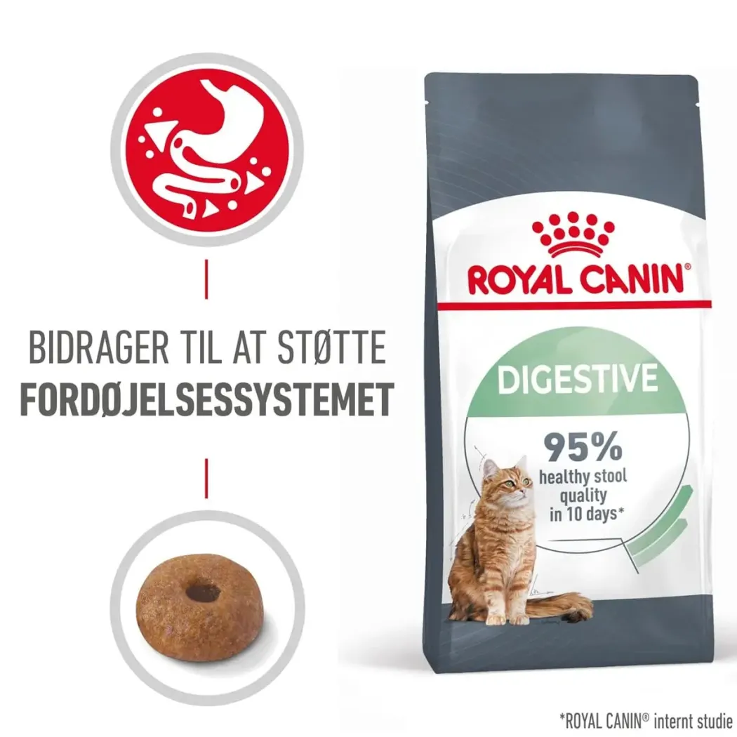 Royal Canin Digestive Care 10 kg
