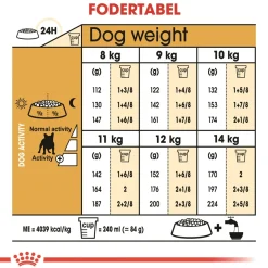 Royal Canin French Bulldog Adult 9 kg - tørfoder til voksne hunde