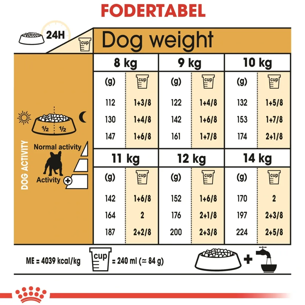 Royal Canin French Bulldog Adult 9 kg - tørfoder til voksne hunde