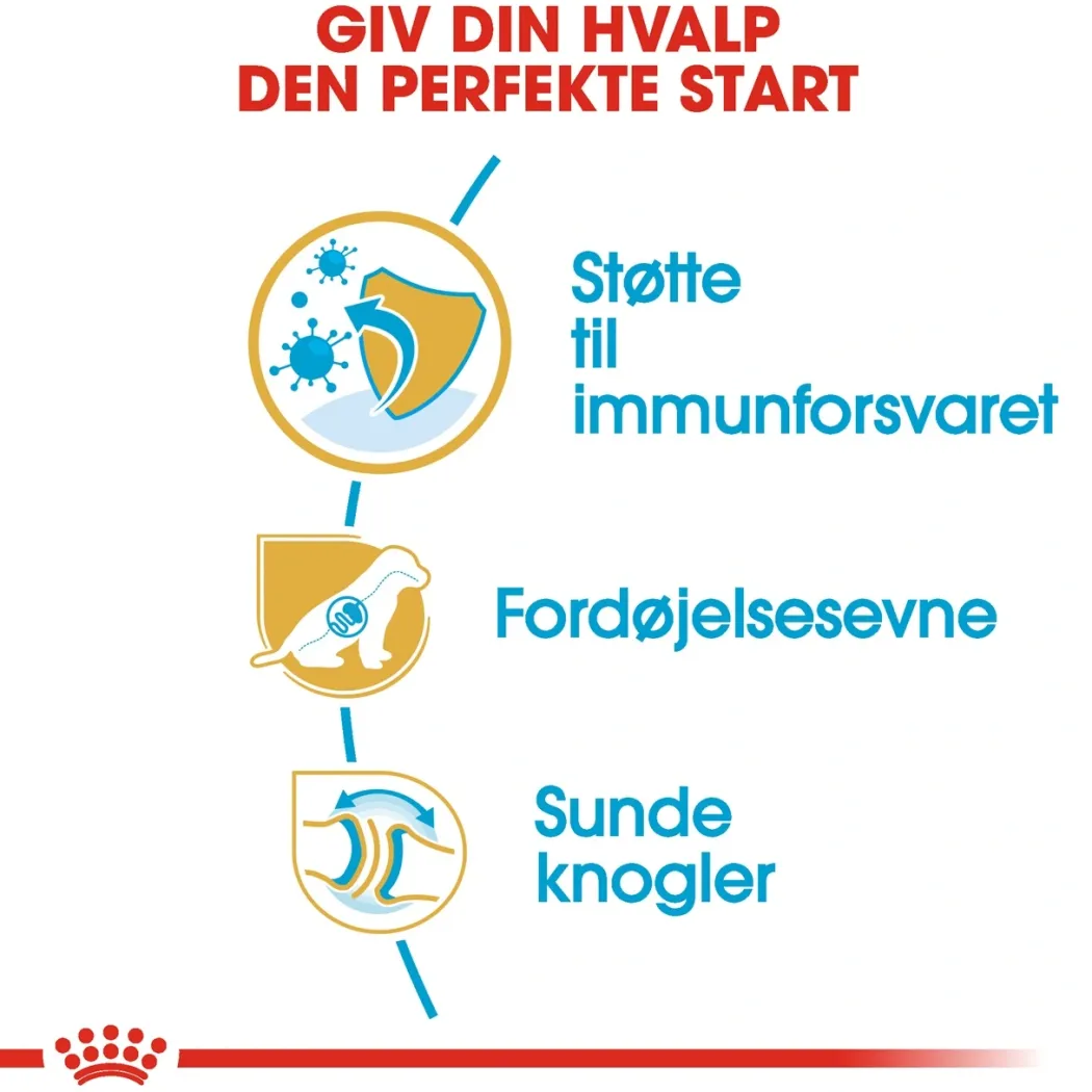 Royal Canin German Shepherd Puppy 12 kg - tørfoder til hvalpe